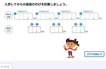 身長ののび