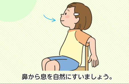 こきゅう法