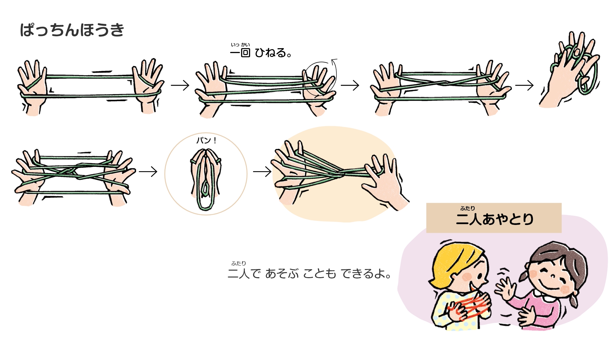 中級2級 あやとり _ あやとり検定 2024 – 子供と楽しむおススメあやとり!二人でできる技の数々! – PHZX