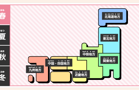 みんなの まちには どんな まつりが あるかな。