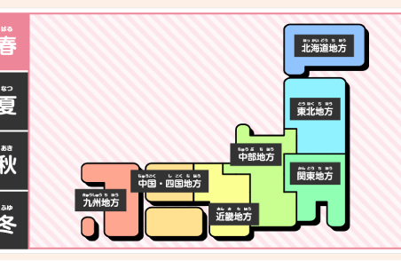 みんなの まちには どんな まつりが あるかな。