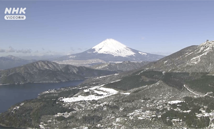 富士山にふった雨水のゆくえ