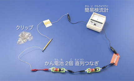 電流の大きさと電磁石の強さの関係を調べる