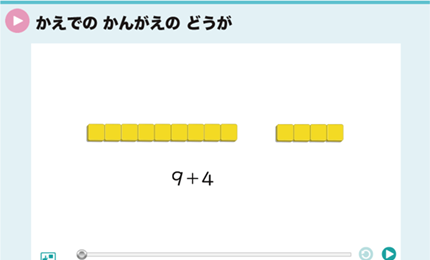 かえでのかんがえのどうが