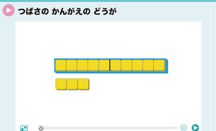 つばさのかんがえのどうが