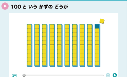 100というかずのどうが