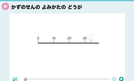 かずのせんのよみかたのどうが