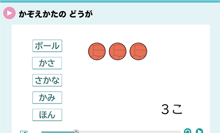 かぞえかたのどうが