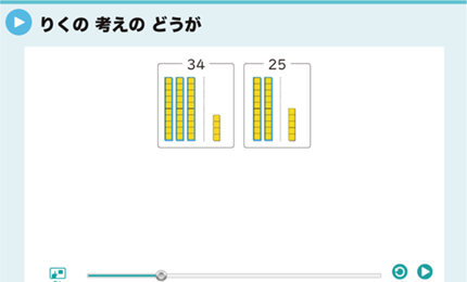 りくの考えのどうが