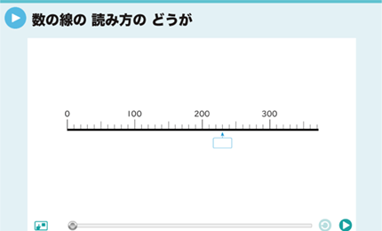 数の線の読み方のどうが