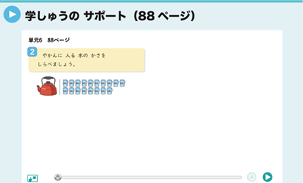 学しゅうのサポート（88ページ）