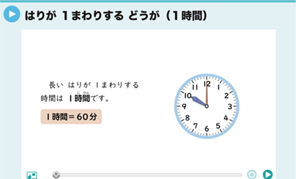 はりが１まわりするどうが（１時間）