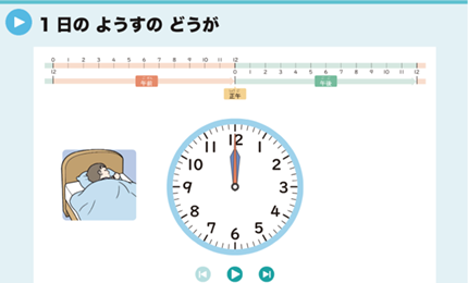 1日のようすのどうが