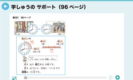 学しゅうのサポート（95ページ）