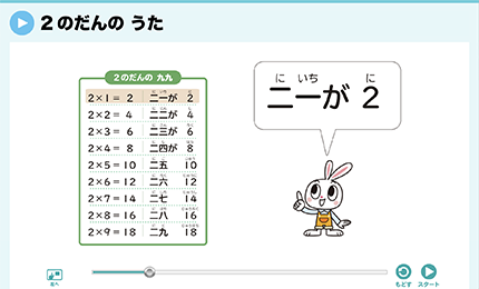 2のだんのうた