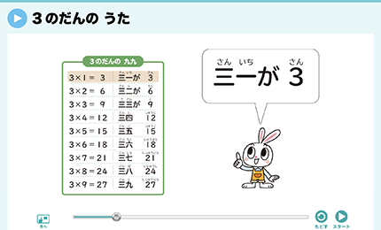 3のだんのうた