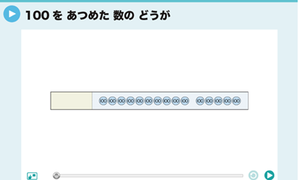 100をあつめた数のどうが