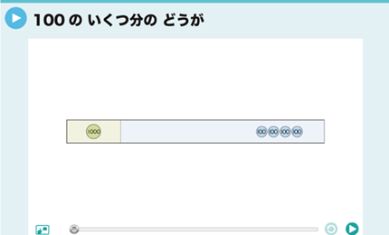100のいくつ分のどうが