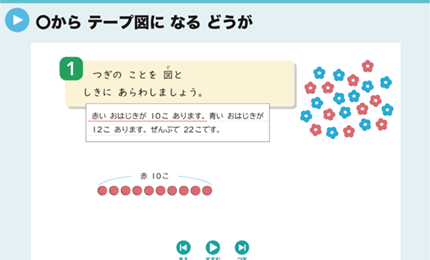 〇からテープ図になるどうが