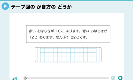 テープ図のかき方のどうが