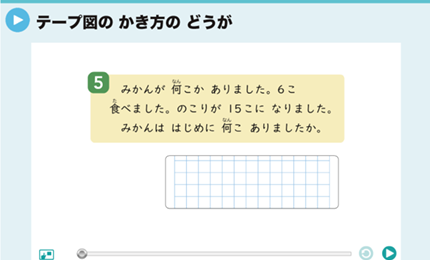 テープ図のかき方のどうが