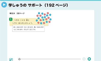 学しゅうのサポート（192ページ）