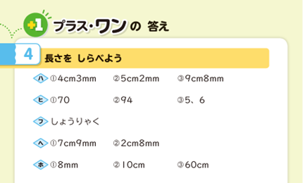 プラスワンのたんげん4の答え