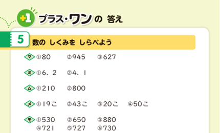 プラスワンのたんげん5の答え