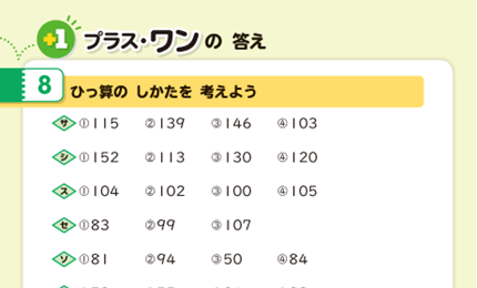 プラスワンのたんげん8の答え