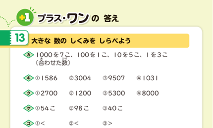 プラスワンのたんげん13の答え