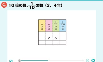 10倍の数、1/10の数（3、4年）