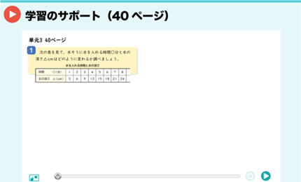 学習のサポート（40ページ）