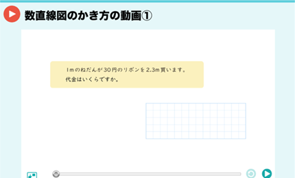 数直線図のかき方の動画①