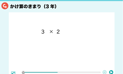 かけ算のきまり（3年）