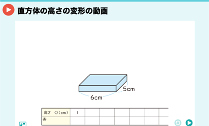 直方体の高さの変形の動画