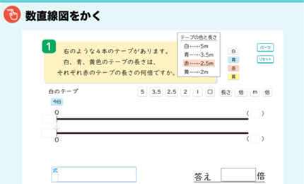 数直線図をかく