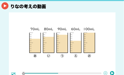 りなの考えの動画