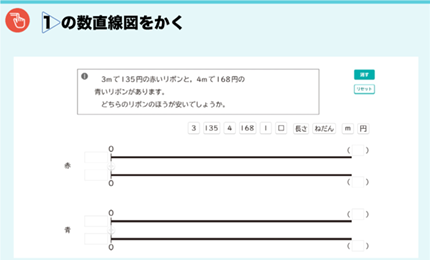 △1の数直線図をかく