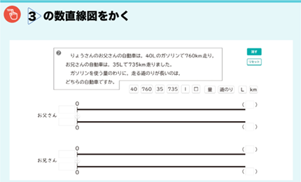 △3の数直線図をかく