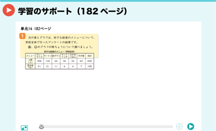学習のサポート（182ページ）