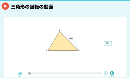 三角形の回転の動画