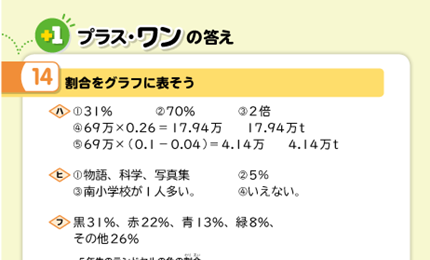 プラス・ワンの単元14の答え