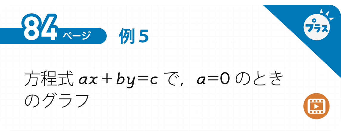 例5　方程式 ax＋by=c で，a=0 のときのグラフ