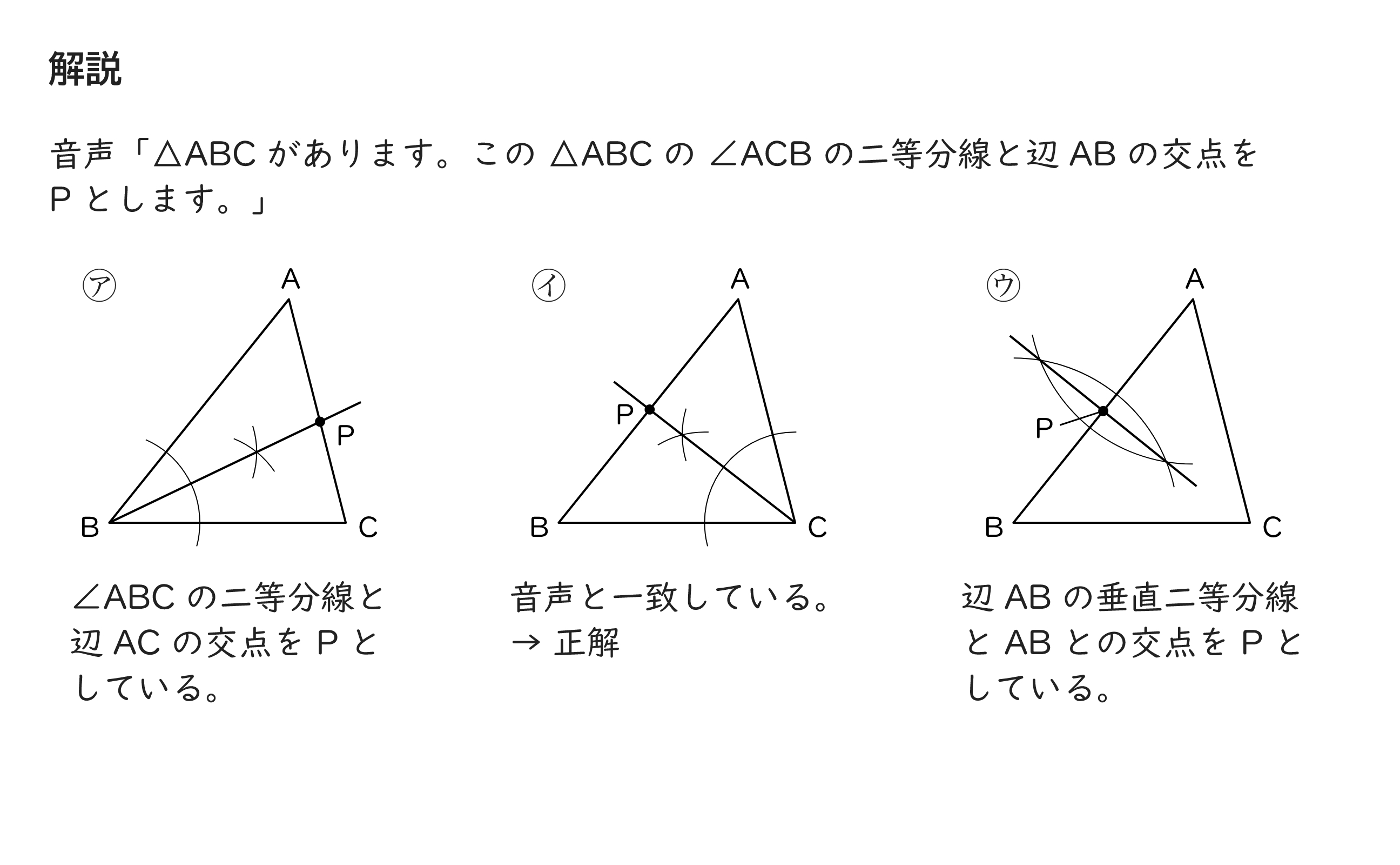 問題の解説