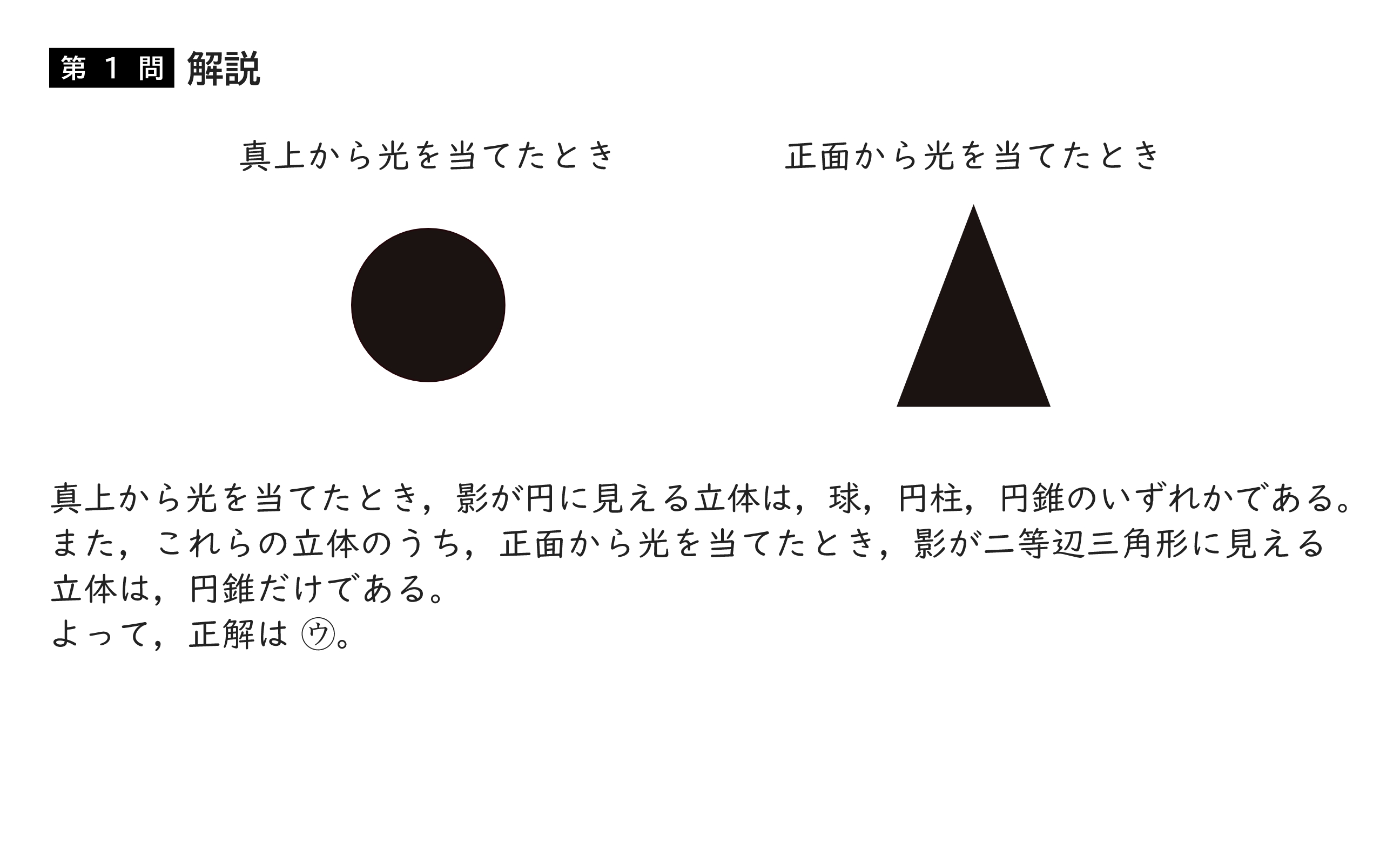 問題の解説