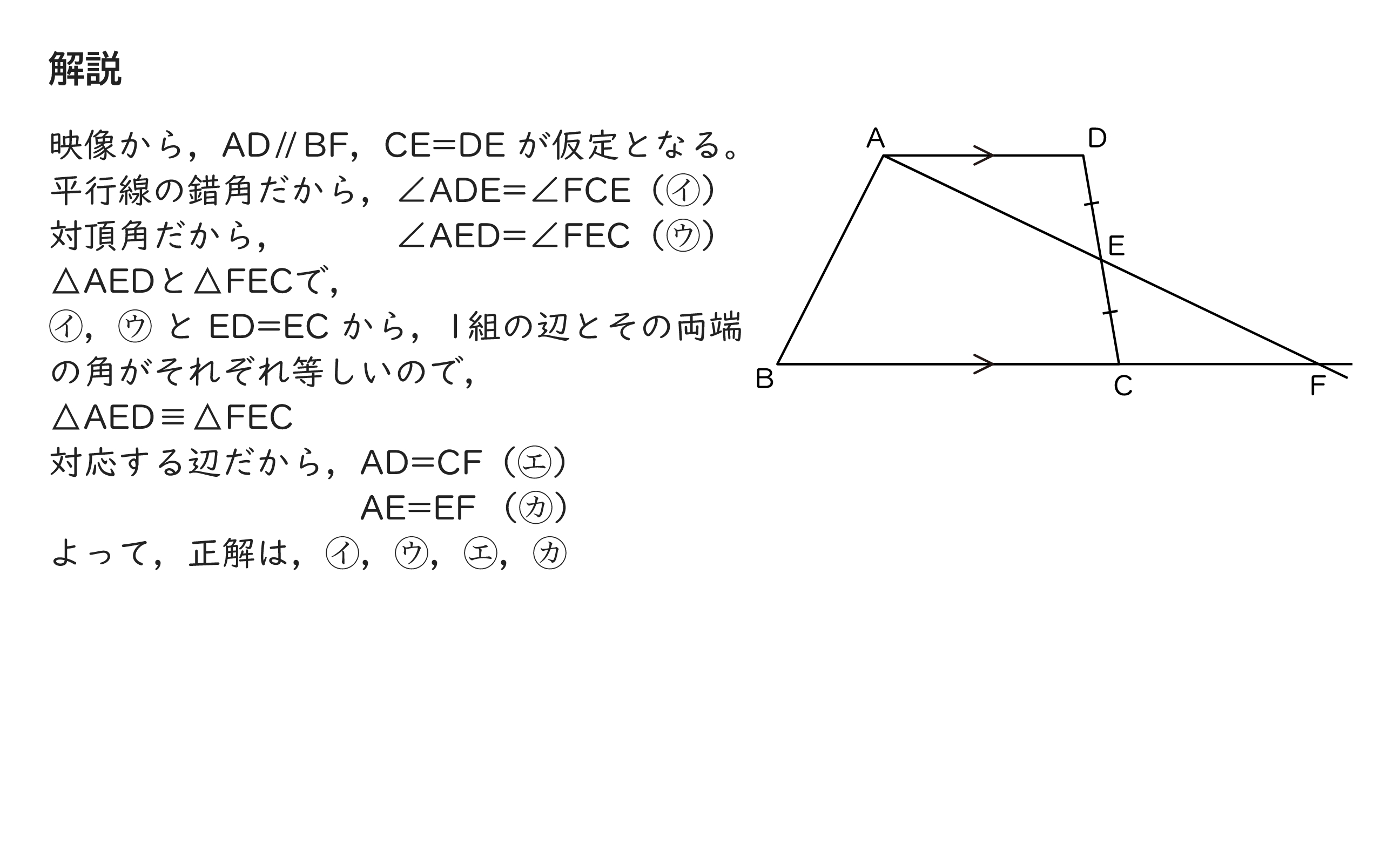 問題の解説