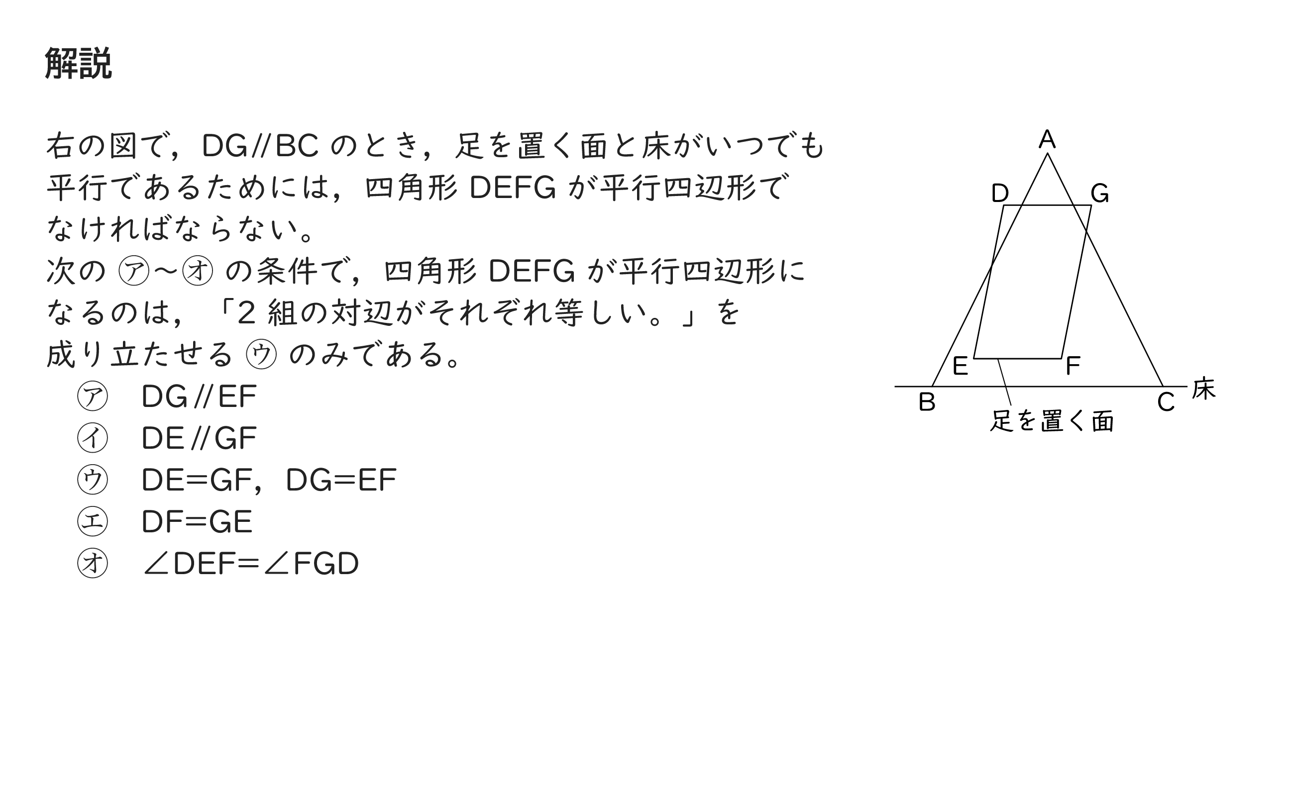 問題の解説